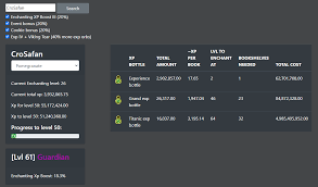 Join the hypixel skyblock stats and forum sweats discord servers. Skyblock Utils