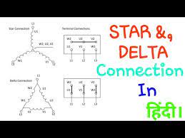 Tutorials on star connection , delta connection , star to delta transformation and delta to star. Star Delta Connection In Hindi Line Voltage Line Current Phase Voltage Phase Current Youtube