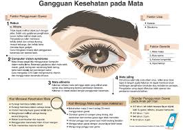Check spelling or type a new query. Ingin Rawat Mata Anak Perbanyak Aktivitas Outdoor