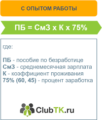 Razmer Posobiya Po Bezrabotice Na 2020 I 2021 God