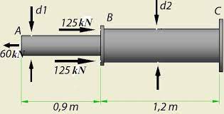 Maybe you would like to learn more about one of these? Dapatkan 28 Latihan Soal Mekanika Teknik Dan Solusinya