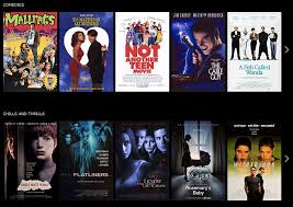 By what you do online not all. What Is Imdb Tv And What Movies And Shows Should You Watch