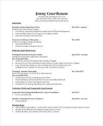 Searching lists of resume examples can help you lay out your resume in a professional. 10 Sample Internship Curriculum Vitae Templates Pdf Doc Free Premium Templates