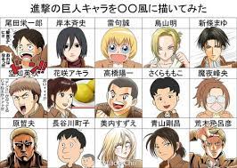 進撃の巨人キャラを 風に描いてみたらｗｗｗｗｗｗｗｗ 進撃の巨人ちゃんねる 有名漫画 進撃の巨人 笑える画像
