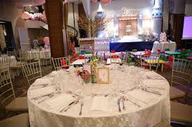 Jasmin S Enchanting Royal Ball Table Setup Princess Theme Party Lovely Invitation Party Venues
