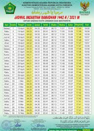 Puasa ramadhan 1442 h / 2021 m berapa hari lagi? Berikut Jadwal Imsak Dan Buka Puasa Bulan Ramadhan 1442 H Untuk Kota Cirebon Dan Sekitarnya Cirebon Timur