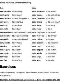 The Average Hombre A Spanish Learning Blog How To Speak Spanish Spanish Language Learning Spanish