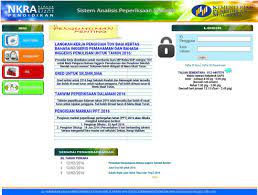 Sistem saps online ini juga boleh digunakan oleh pelbagai pihak seperti kementerian pendidikan malaysia (kpm) walau bagaimanapun, keputusan penuh untuk peperiksaan awam seperti upsr (ujian pencapaian sekolah rendah), pt3 (pentaksiran tingkatan. Install Aplikasi Sistem Analisis Peperiksaan Sekolah Saps Dalam Telefon Bimbit Cikgu Share