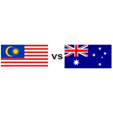 Your ip address is 207.46.13.134. Country Comparison Malaysia Vs Australia 2021 Countryeconomy Com