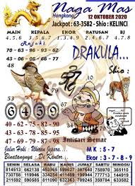 Langsung aja simak gambar binatang lucu bikin ngakak yang ada dalam artikel ini, yuk! Kode Togel Hari Ini Binatangnya Enak