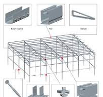 Cost-Effective Agriculture Solar Farm Ground Mounting ...