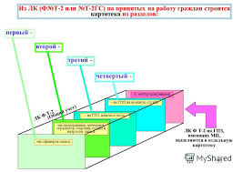 гдз по геометрии б г зив 7 11 класс Gdz Didakticheskie Materialy Po Geometrii B G Ziv Video Converter Pax Bar Chart