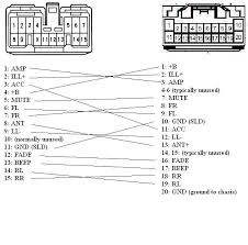 This generation of toyota camry had a few different changes to the interior. 2000 Toyota Camry Radio Wiring Diagram Wiring Diagram Res Mile Item A Mile Item A Ilristorantelabarca It