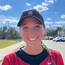 Mecklenburg County Softball Roster (2022-23)