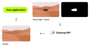 Screenshot of Cleanup.pictures