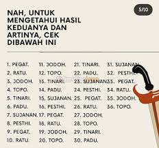 Maybe you would like to learn more about one of these? Weton Jodoh Ketemu 29 Masnurul