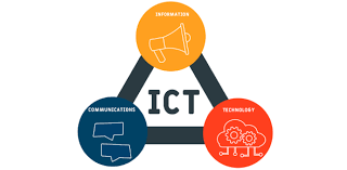 If you know, you know. Course Review Quiz On Ict Tools Proprofs Quiz