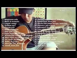 Alif ba ta tsa jim ha c f allah tuhan kita semua gm cha dal dzal ro zai sin syin a dari yang kaya sampai yang miskin. Kumpulan Lagu Fingerstyle Alif Ba Ta Youtube