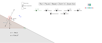 Underneath are numerical on static friction which helps to comprehend where one can use this formula: Static And Kinetic Friction On An Inclined Plane Geogebra