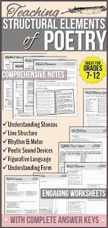 Structural Elements Of Poetry Unit Notes Worksheets Poetry Unit Teaching Poetry Poetry Lessons