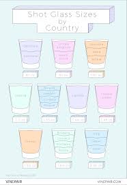 how many ounces are in a shot glass infographic vinepair