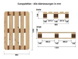 1 was ist eine europalette überhaupt? Europaletten Masse Oder Wie Gross Sind Die Europaletten