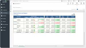 Sales Report By Store And Region For A Retail Company Example Uses