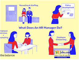 Role Of Hr In Any Organization In 2020 Hr Management Hr Jobs Duties Of Hr Manager