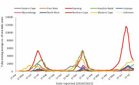 August 3, 2021 zodiac sign is leo. Bfdlxdjzlwet5m