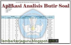 Kisi kisi uts tematik kelas 1 tema 2 semester 1 ganjil kurikulum 2013 kurikulum matematika kelas 4. Aplikasi Analisis Butir Soal Pg Dan Uraian Versi Baru Lembar Kerja Guru Perangkat Administrasi Guru