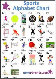 Most children begin recognising some letters between the ages of two and. Abc Charts By Theme Abc Chart Alphabet Charts Preschool Charts