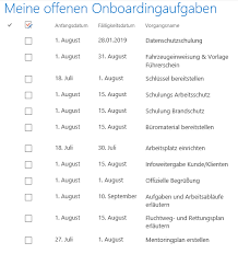 Wichtig ist eine geplante und systematische einführung. Https Www Bagfw Esf De Fileadmin User Upload Esf Rueckenwind Ii Projekte 2 Aufruf Open Now Onboarding Meilenstein 13 14 Pdf