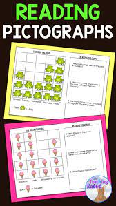 Reading Pictographs Pictograph Math Activities Elementary 1st Grade Math