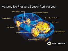 Maybe you would like to learn more about one of these? The Evolution Of Automotive Pressure Sensors Fierceelectronics