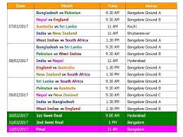The pakistan vs west indies (pak vs wi) series is a bilateral series where both teams will tour each other during this year. Today T20 Cricket Match Schedule India Vs West Indies