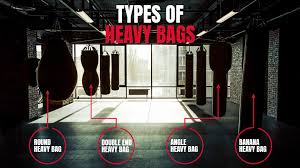 A Buyers Guide To Punching Bags What Style Is Right For