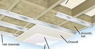 Soundproofing A Ceiling Sound Proofing Basement Remodeling Basement Ceiling
