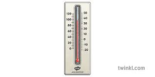 Negativetemperature.webm 43 s, 480 × 480; Termometro Quente Clima Temperatura Ks2 Illustration Twinkl