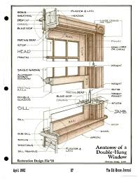 I would argue that the window sill has a somewhat higher potential for rot than the sole plate so by splitting the jack and placing the end grain of the jack stud ( a structural member) in the plane of higher rot potential is less desirable location than running it to the bottom plate. 47 Windows Ideas Windows Wood Windows Sash Windows