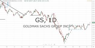 Goldman Sachs And Citigroup Earnings Reports
