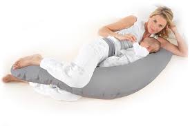 Il s'utilise donc pour soulager la nuque ou le haut du dos et pour réchauffer les pieds ou les jambes. Coussin De Grossesse Test Avis
