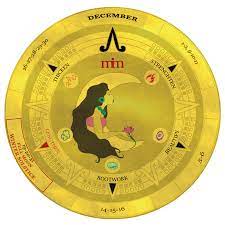 Cutted on the waxing moon hair grow quickly, and this is the best time to cut the sick ends. Lunar Hair Cutting 2021 The Hair Shaman