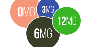 And i find when i vape 3mg i never put the vape down, i keep mostly 6, but i still have some 12mg from when i was using a spinner and i still sub ohm them. Understanding How Vape Nicotine Levels Work Dashvapes Blog