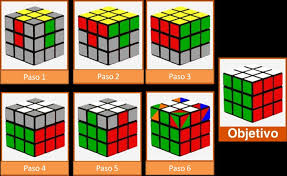 أسهل طريقة لحل مكعب روبيك للمبتدئين. Ø­Ù„ Ø­Ù„ Ù…ÙƒØ¹Ø¨ Ø±ÙˆØ¨ÙŠÙƒ For Android Apk Download