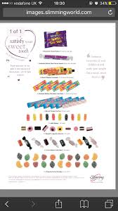 Slimming World Treat Syns Slimmimg World Slimming World Smoothies Slimming World Syns