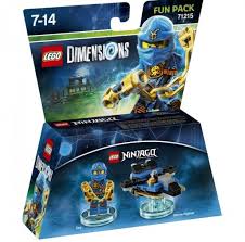 Profile photo for david eaton · david eaton. Lego Dimensions Packs Explained Best Packs To Buy Trusted Reviews
