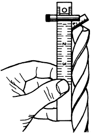 Sharpening Twist Drills Smithy Detroit Machine Tools