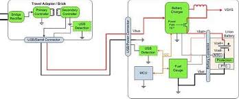 See all condition definitions ： brand: Planet Analog Current Sensing Considerations In Li Ion Battery Management