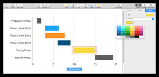 How To Make A Gantt Chart In Keynote For Mac Free Template