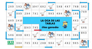 De hecho, se tiene constancia que nació en 1880. Juego De La Oca Para Trabajar Las Tablas De Multiplicar Editable Orientacion Andujar